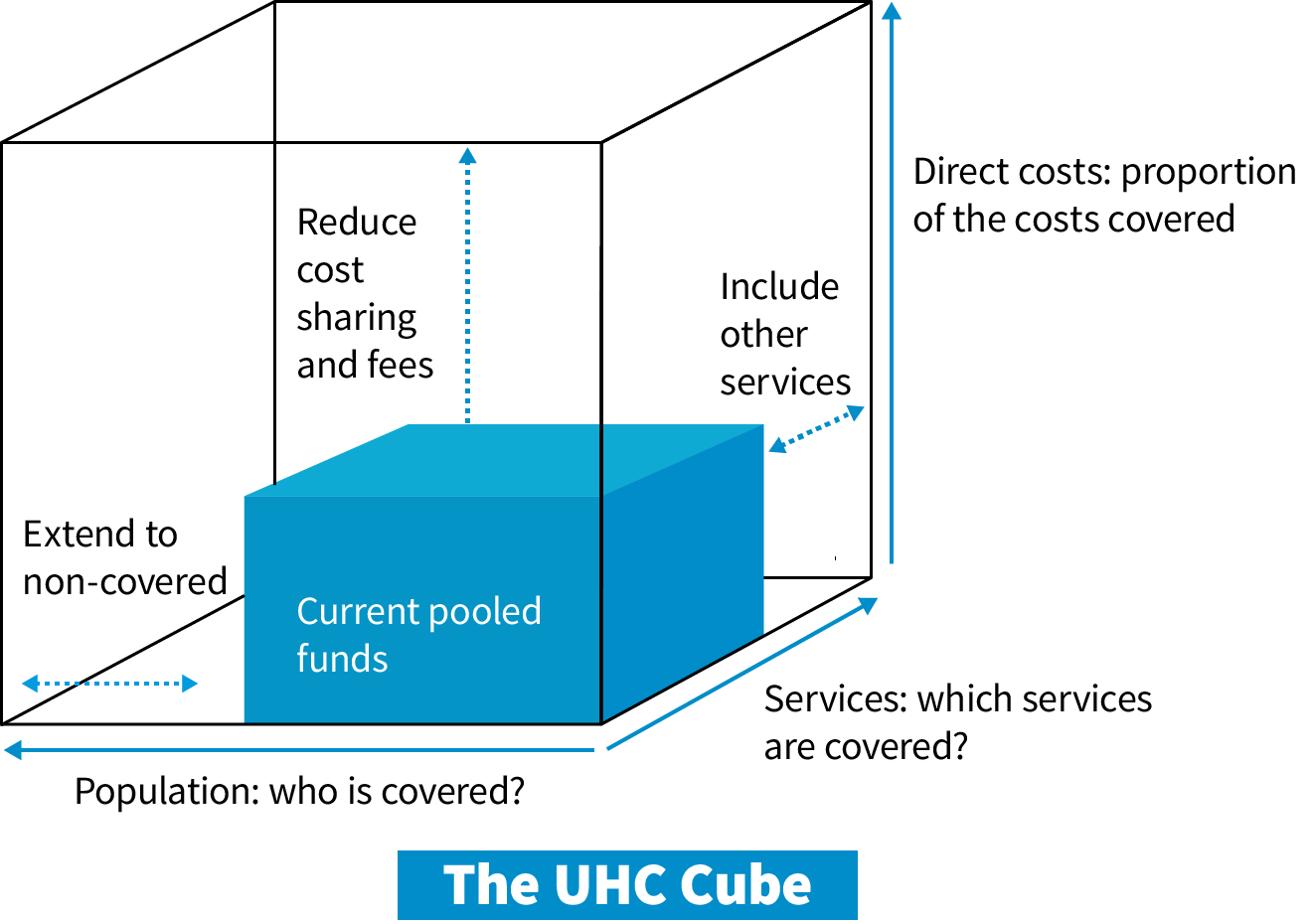 Box (1)