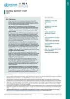 HPV_Global_Market_Study_Apr2022