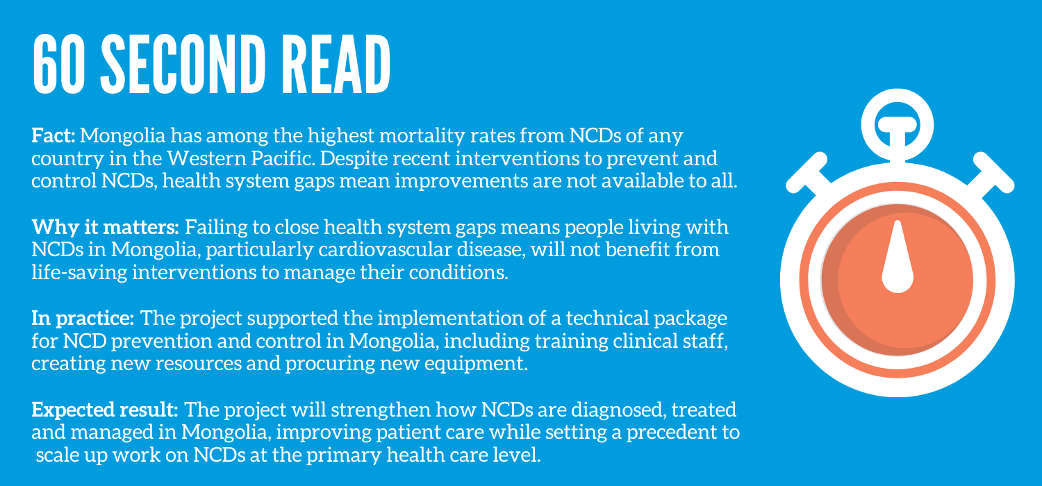 Mongolia - 60 second read