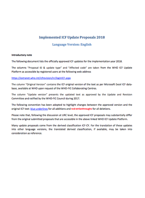 Implemented ICF Update Proposals 2018