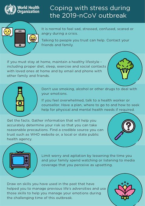 Infographic visualising the recommended advice.