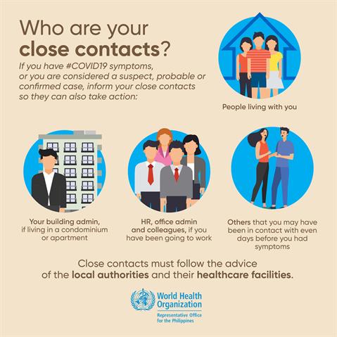 Infographic visualising the recommended advice.
