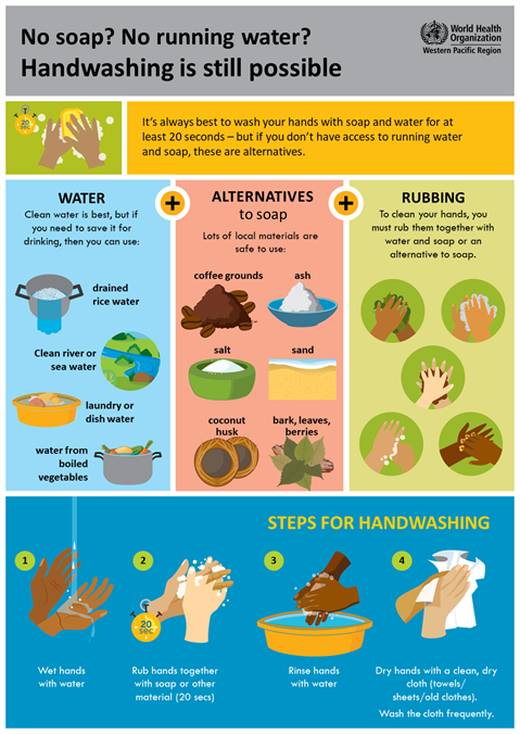 Infographic of text
