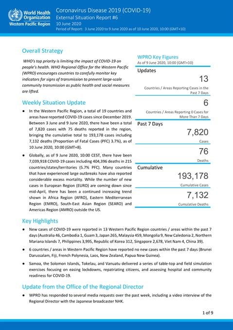 COVID-19 situation report for the Western Pacific Region #156: 4 August 2023